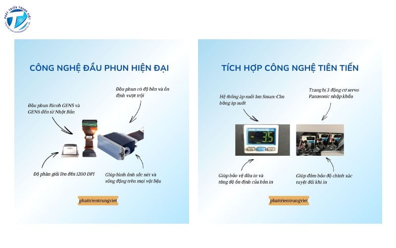 Máy in UV phẳng Dlican được đầu tư công nghệ hiện đại
